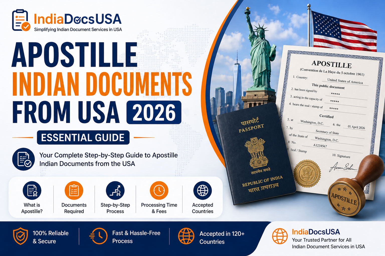 apostille Indian documents USA guide 2026 — essential proven 5-step process IndiaDocsUSA
