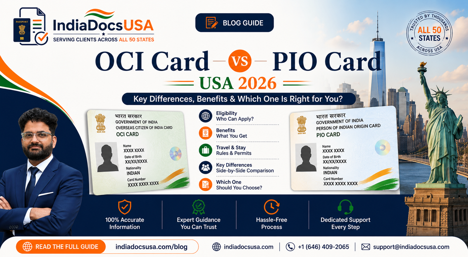 OCI card vs PIO card USA 2026 — key differences explained