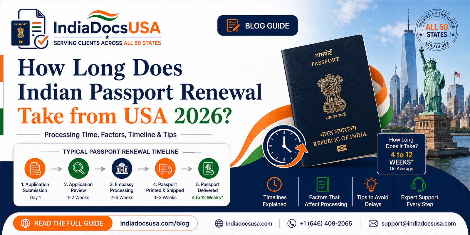 how long Indian passport renewal USA 2026 — complete timeline guide