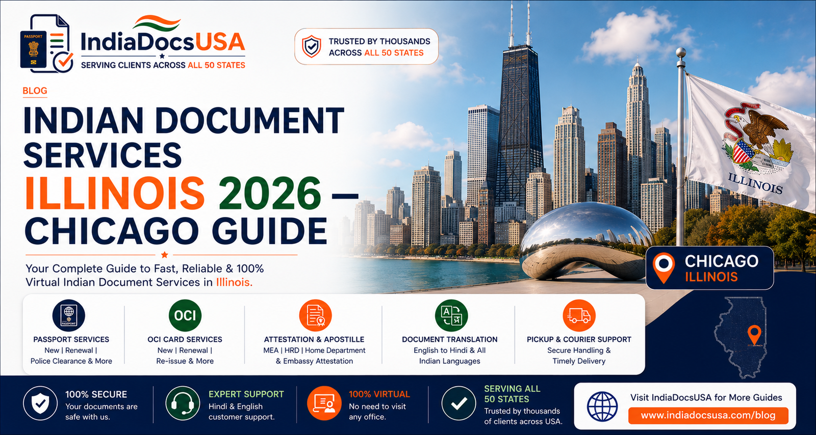 Indian document services Illinois 2026 — Chicago consulate guide IndiaDocsUSA
